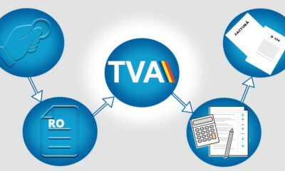 Modalitati prin care poti verifica starea tva in mediul online